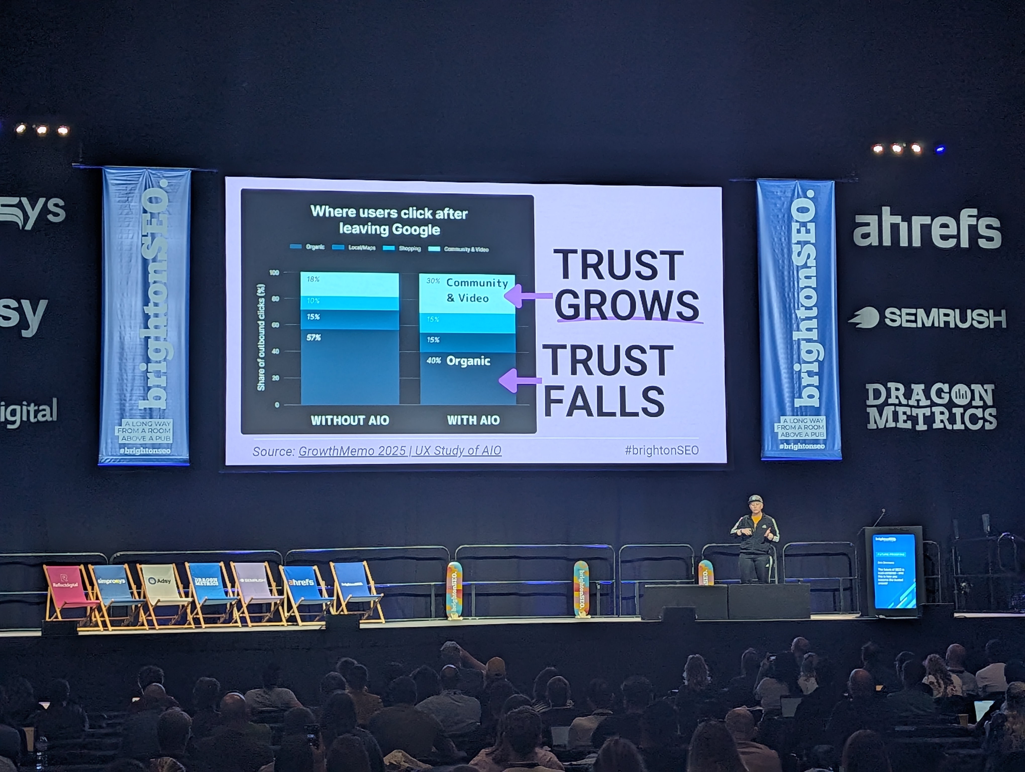 Erin Simmons' slide at brightonSEO April 2026 showing the conditions under which trust in search grows and falls