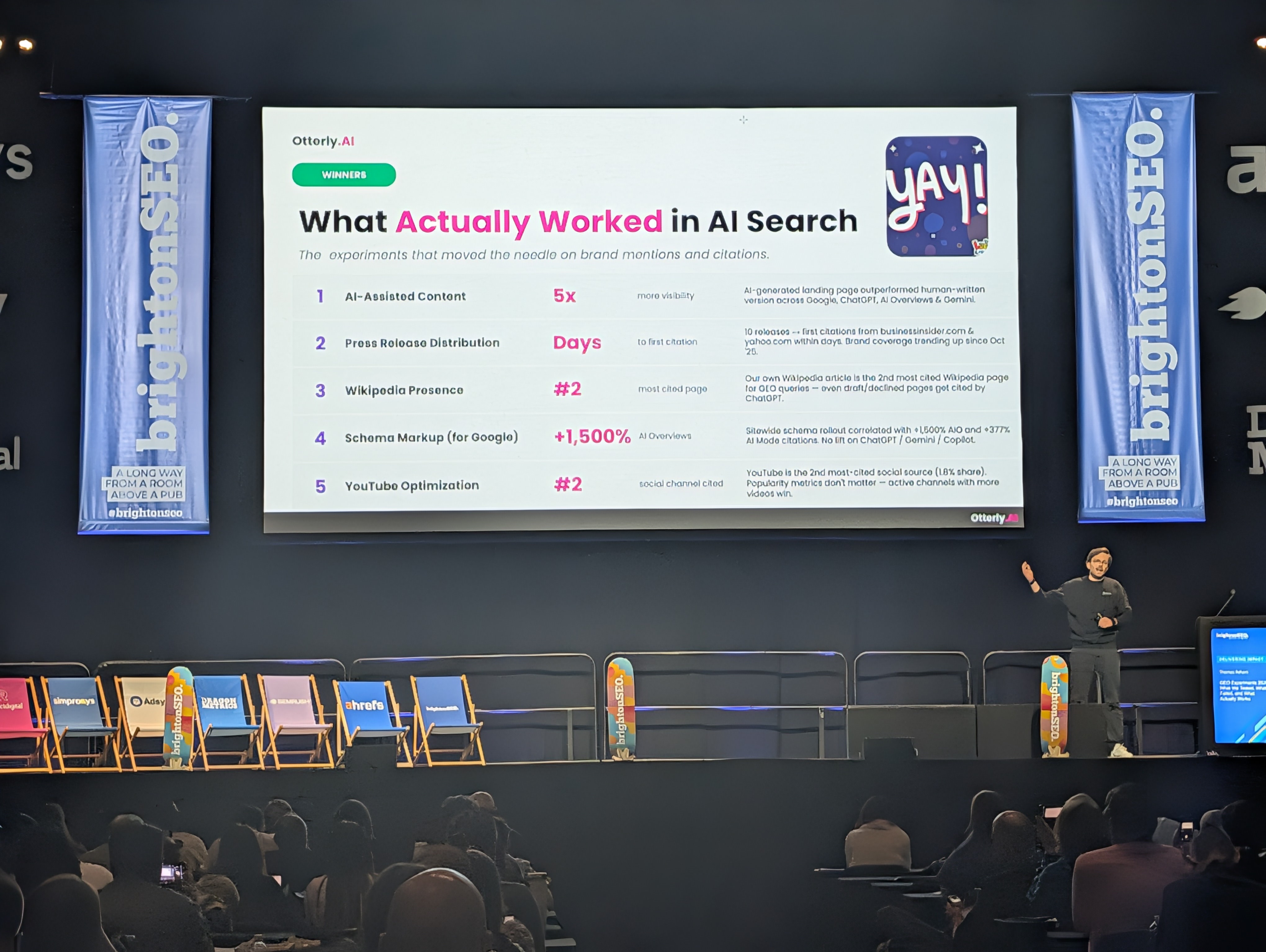 Thomas Peham's slide at brightonSEO April 2026 summarising what actually worked in GEO and AI search experiments