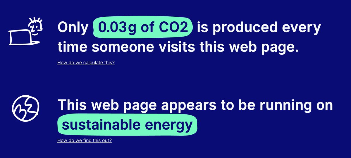 Website Carbon result for goodrich.digital showing an estimated 0.03g of CO2 per page visit and the page running on sustainable energy.